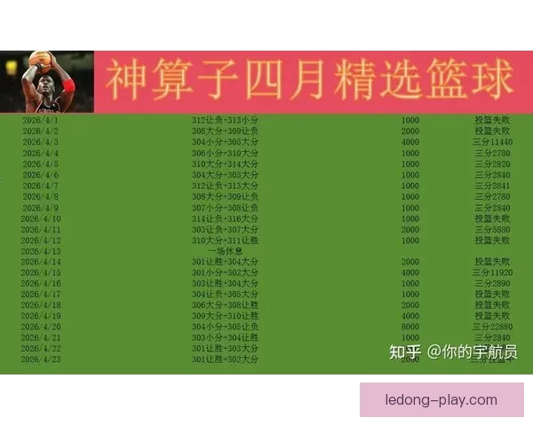 深度解析足球竞猜赔率变化规律与实战投注策略指南助你提升胜率秘诀